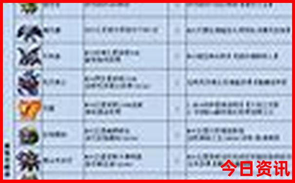 银川亲子游玩好去处